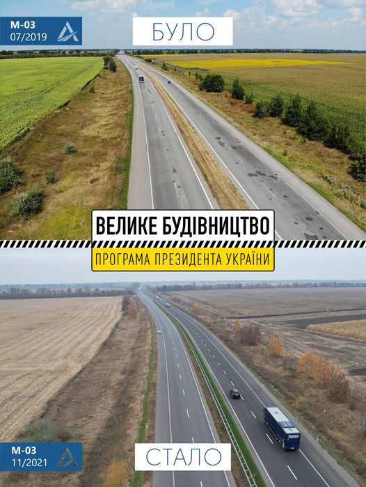 Завершено оновлення 15-ти кілометрової ділянки автомобільної дороги М-03 Київ – Харків