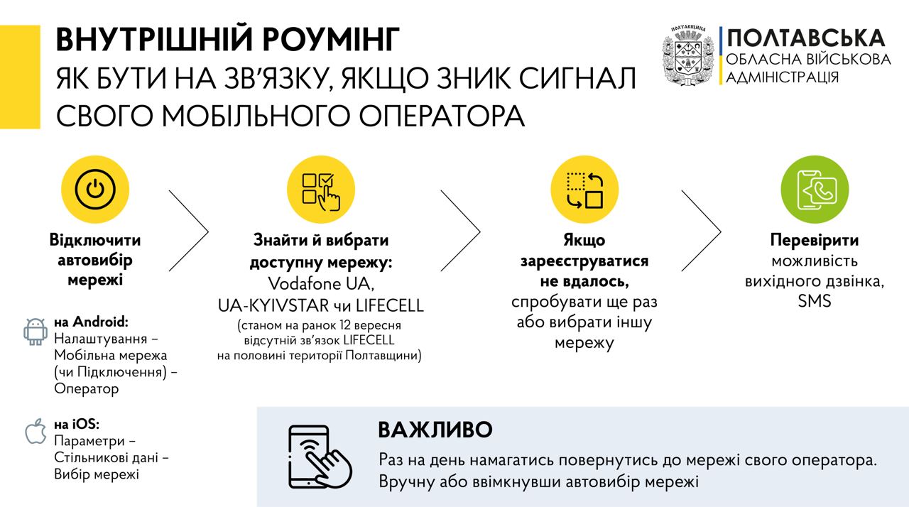 На Полтавщині працюють над відновленням зв’язку мобільного оператора lifecell
